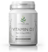 New Vitamin D Alert  Essential and Welcome, but a Test is Best!